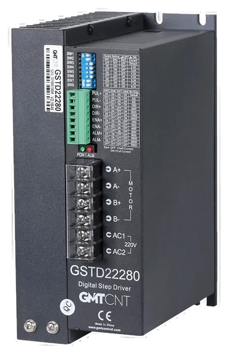Görsel 3